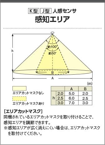 Amazon | コイズミ照明 エクステリア LEDダウンライト 高気密SB Amazon | コイズミ照明 エクステリア LEDダウンライト 高気密SB